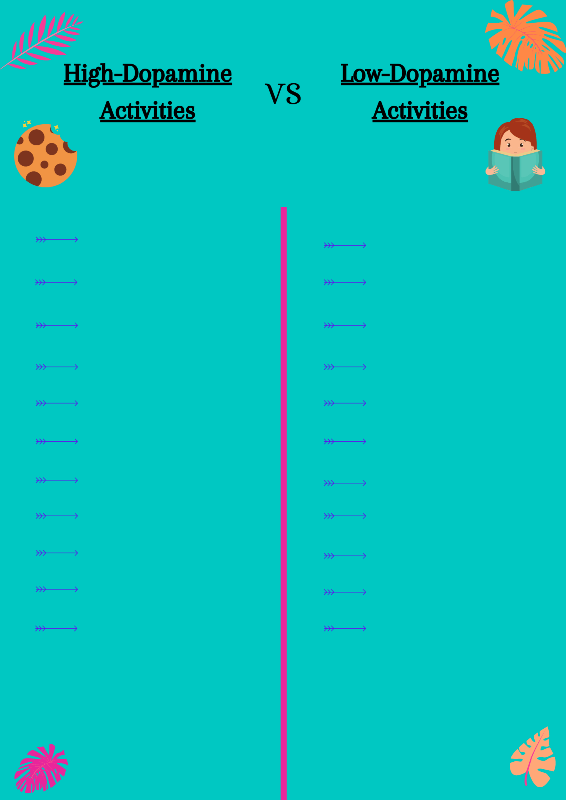 Dopamine Detox List